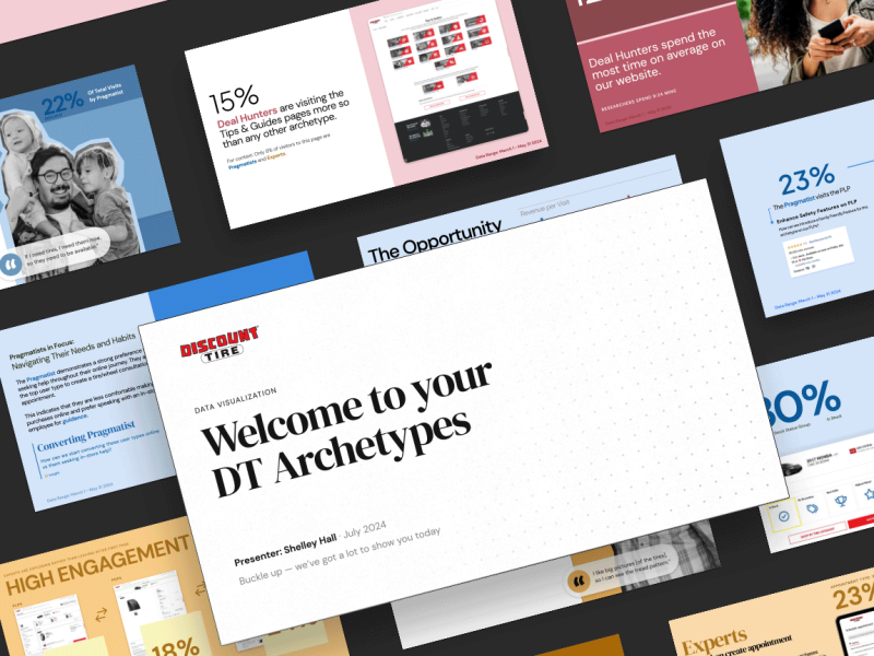 report-archetypes-slides
